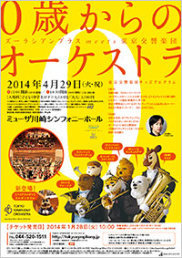 「0歳からのオーケストラ」「シェエラザード」チラシ